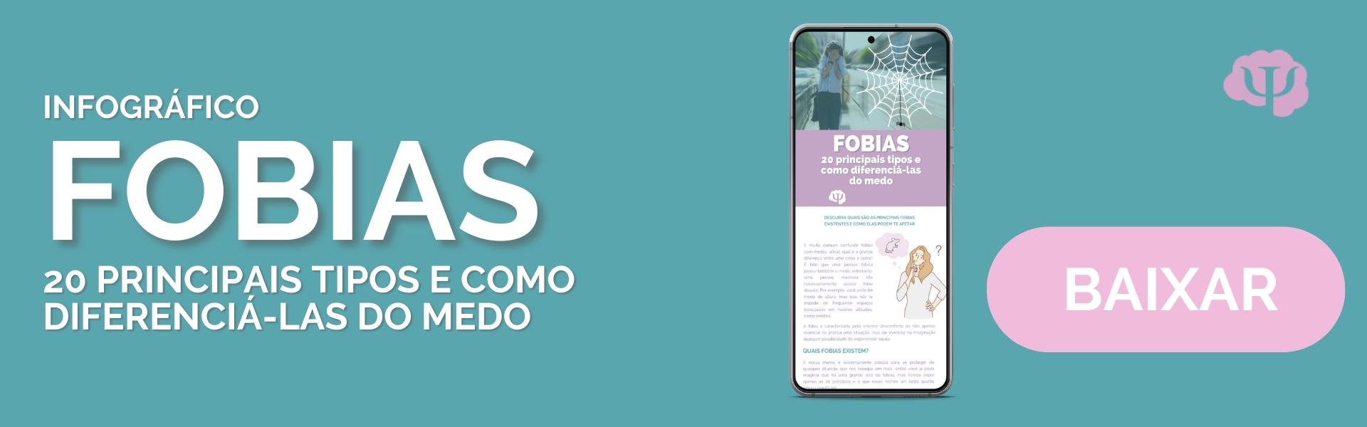 fobias