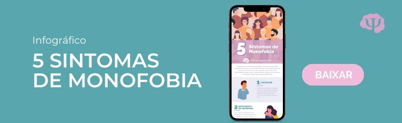 O que é monofobia aqui?