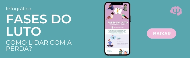 infografico fases do luto